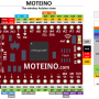 moteino_pins.png